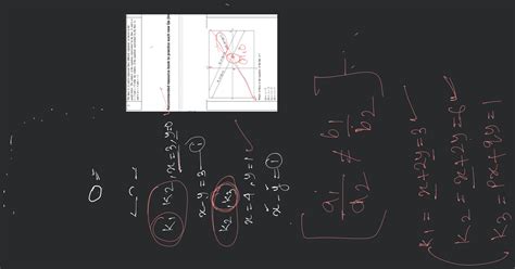 2 The Lines K1 K2 And K3 Represent Three Different Equations As Shown