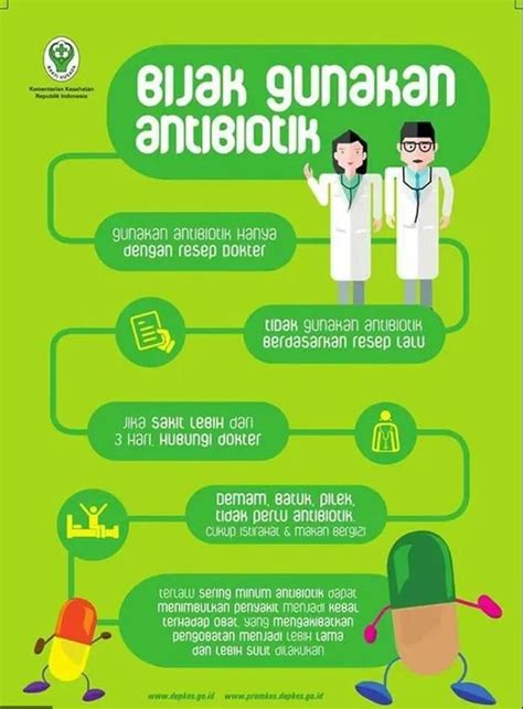 Hanya Di Indonesia Apapun Sakitnya Obatnya Antibiotik Tahu Apa