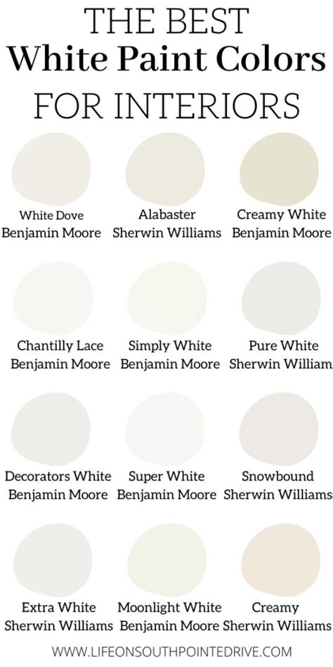 Sherwin Williams Color Match Benjamin Moore Dateapo