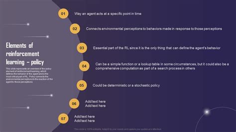 Elements Of Reinforcement Learning Policy Ppt Professional