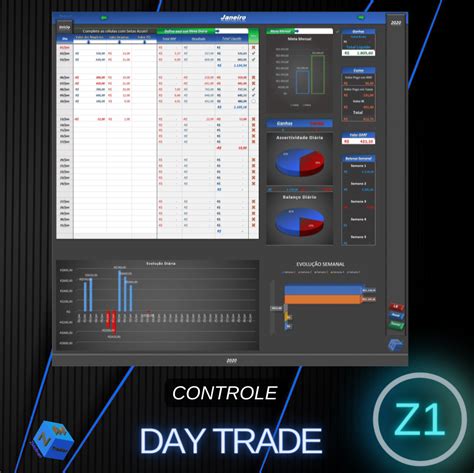 Planilha Controle Para Day Trade Mini Ndice E Mini D Lar Soma Darf