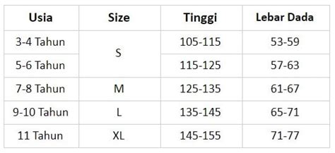 4 Size Chart Kaos Terbaik Untuk Anak Lokal Dan Internasional