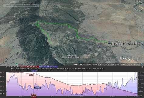 Eagle Rock Mountain Biking Trail Manilla Trailforks