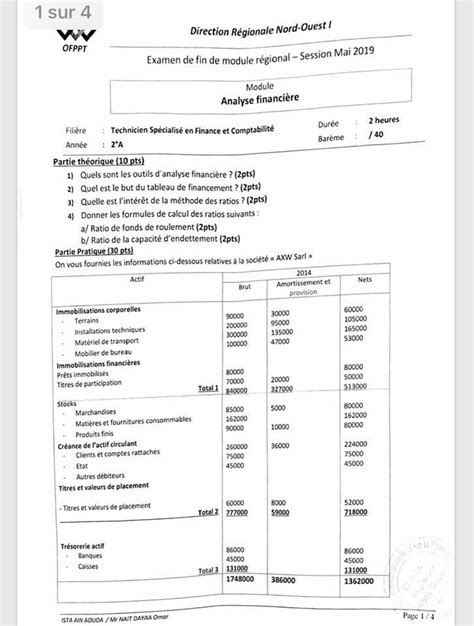 Examen de fin de module régional 2019 danalyse financière avec corrigé