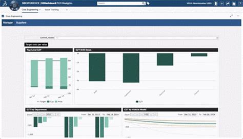 Software Di Progettazione Plm Dassault Systemes Di Tracciabilità Plm