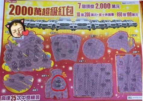 車拋錨遲到！6人集資「刮中200萬賓士」 嗨翻畫面流出｜東森新聞：新聞在哪 東森就在哪裡