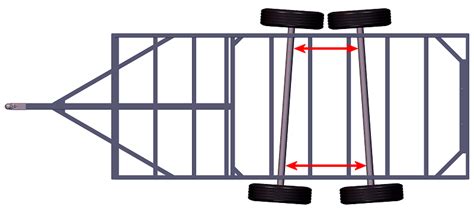 How To Mount A Trailer Axle Straight Mechanical Elements