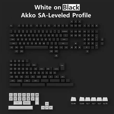 Danh Mục Keycap Trang 2 Trên 4 Akkovn