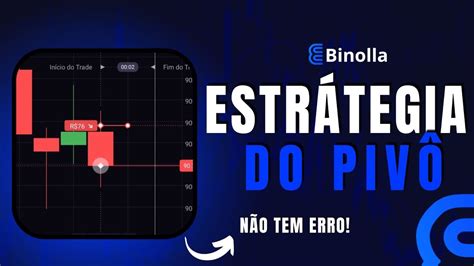 BINOLLA ESTRATÉGIA DO PIVÔ COMO ANALISAR CORRETAMENTE OPÇÕES