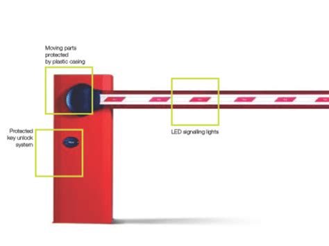 Jual Automatic Gate Barrier Gate Wil Barrier Gate Automatic Gate