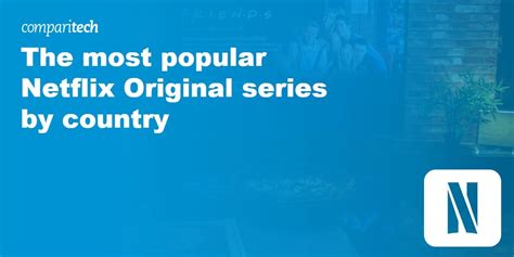 The most popular Netflix Original series by country - Comparitech