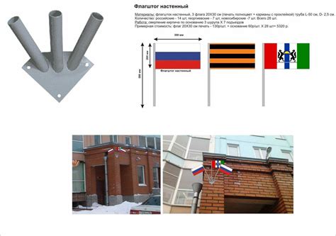 Флагшток своими руками для флагов: уличный и настенный вариант