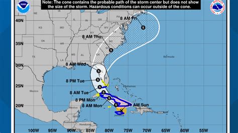 National Hurricane Center