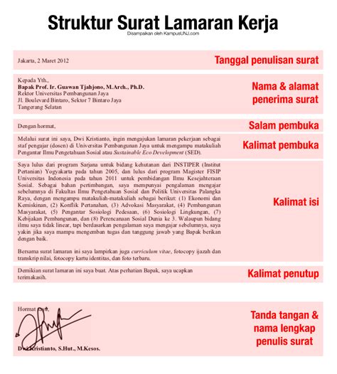 Contoh Surat Lamaran Kerja Bahasa Inggris Beserta Strukturnya Homecare24