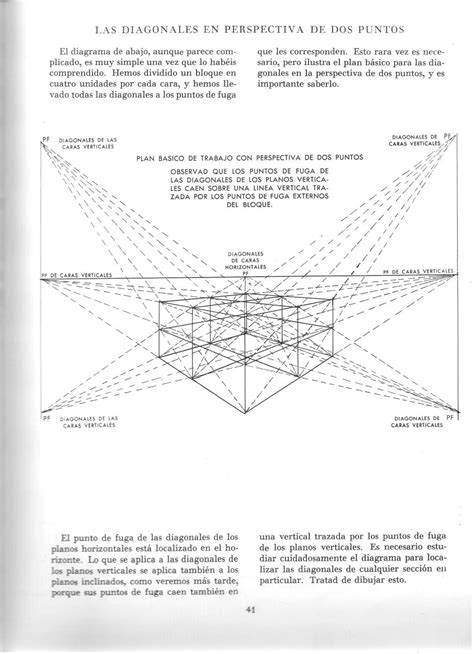 Andrew Loomis Dibujo Tridimensional Pdf