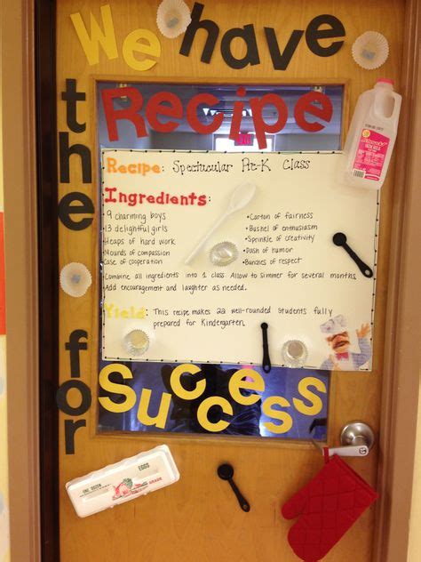 44 Recipe For Success Ideas Recipe For Success Classroom Themes