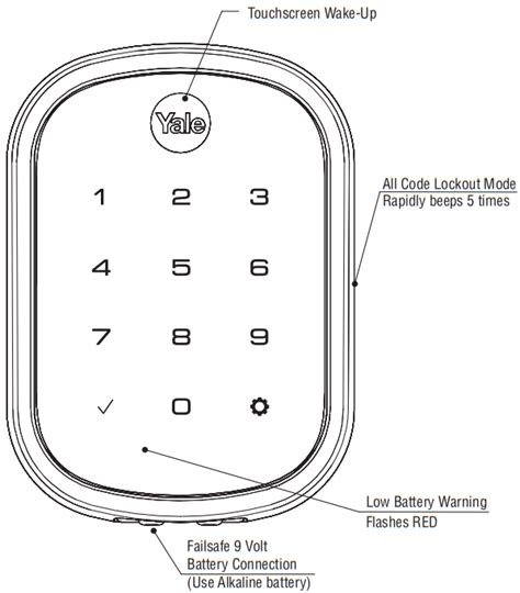 Yale Pro SL - Key-Free Touchscreen Deadbolt with Z-Wave Plus ...