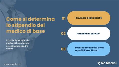 Quanto Guadagna Un Medico Di Famiglia Vita Da Medico