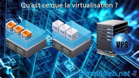 Qu Est Ce Que La Virtualisation Une Machine Virtuelle Ses Avantages