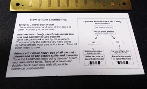 Tuning Card | Custom Harmonicas by Andrew Zajac