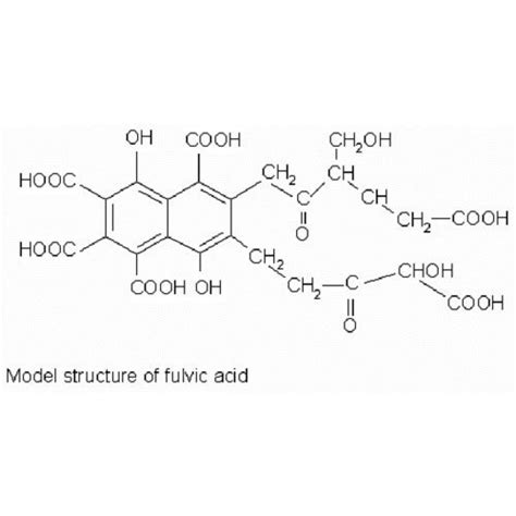 Fulvic Acid At Best Price In Ahmedabad By Chemizo Enterprise Id