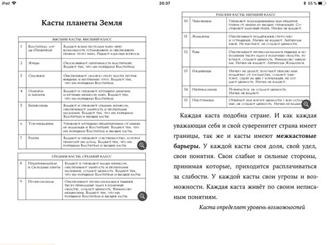 Алекс Крол «Теория каст и ролей» | Корзинка с трэшем | Дзен