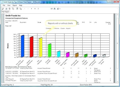 Machine Breakdown Report Template (1) - TEMPLATES EXAMPLE | TEMPLATES EXAMPLE