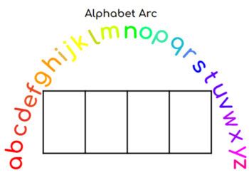 Soundboxes With Alphabet Arc By Teacher Brandi Tells All Tpt