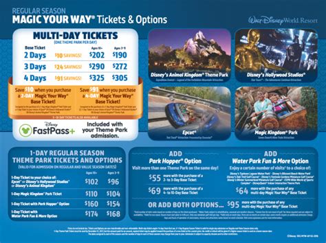 Magical Distractions I Walt Disney World Ticket Options