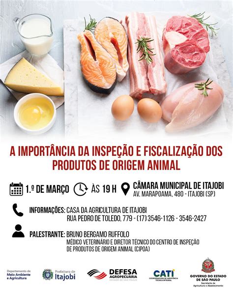 O Que é Origem Animal - FDPLEARN
