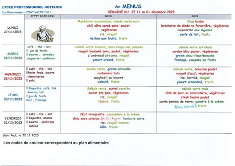 Menus Du Restaurant Scolaire Lyc E H Telier Christian Antou