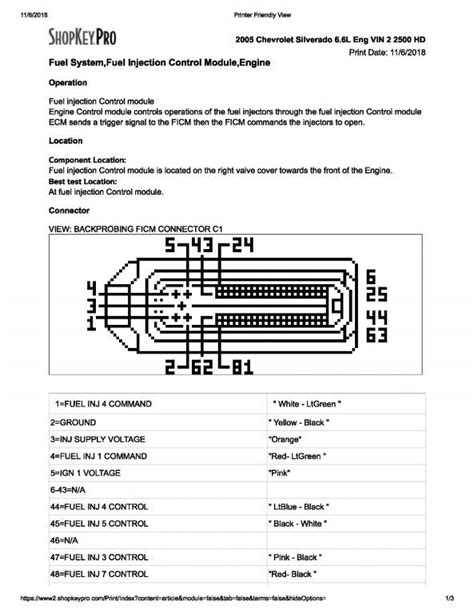 Duramax Ficm Fuse Location Ecm Pinout Engine Parts Diagram Off