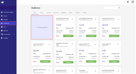 Angler Activation : High LTV Audience