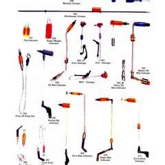 Carp Swingers at best price in Kolkata by Angel Export International ...