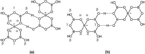 Common Pentaborate Hydrogen Bonding Patterns A And B H Bond