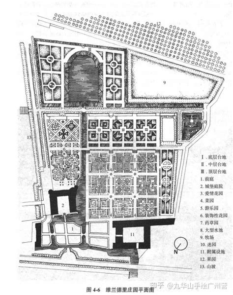 西方园林史经典园林平面图 画图题必备素材 知乎