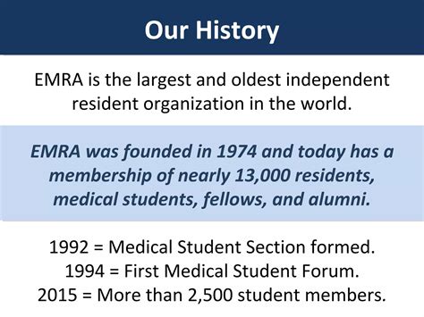 EMRA Medical Student Membership Benefits | PPT