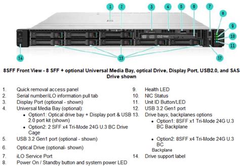 Hpe Proliant Dl320 Gen11