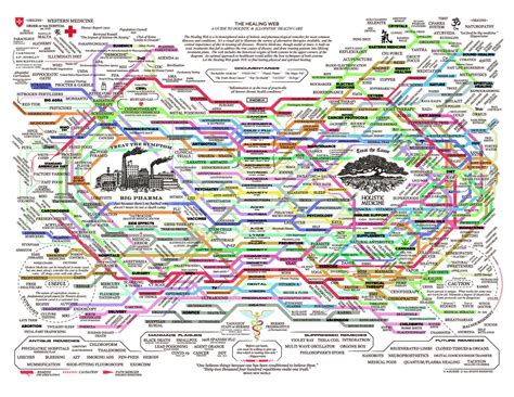 Deep State Series 1