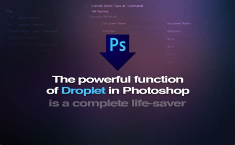 The Powerful Function Of Droplet In Photoshop