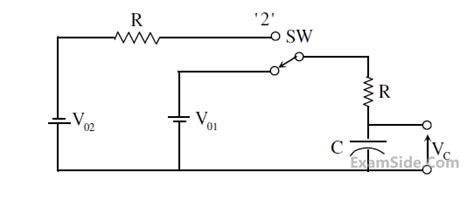 GATE EE 2014 Set 2 Transient Response Question 11 Electric Circuits