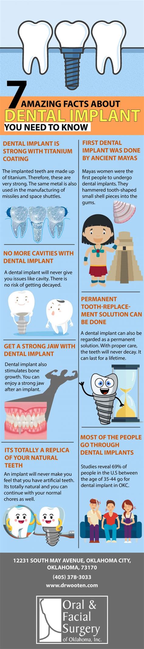 7 Must Know Facts About Dental Implants Infographic LaptrinhX