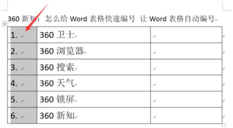 Word表格怎么自动编号 360新知