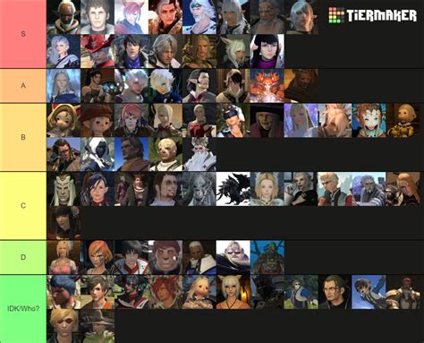 Ffxiv Characters Tier List Community Rankings Tiermaker