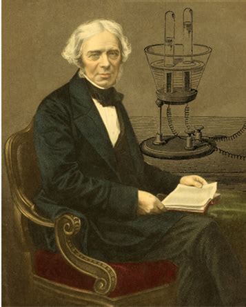 Lei De Faraday Eletrolise - Lei Da Eletrolise De Faraday Leis Da Eletrólise | Notas De Estudo