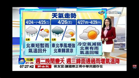 2023 04 23中視早安新聞 氣象時間 Youtube