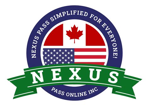 NEXUS Applications Online