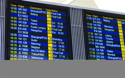 Flight Information Display System Airport Flight Information Display