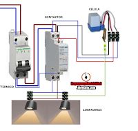 Esquemas eléctricos CONEXION CELULA FOTOELECTRICA CON CONTACTOR