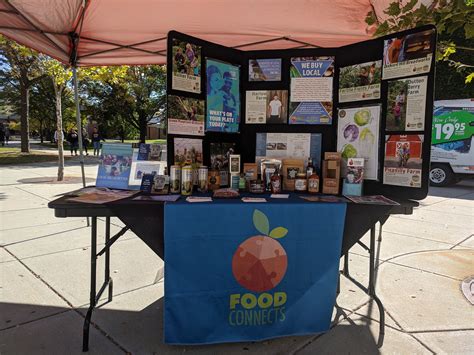 Growing Local Food Markets with Food Connects — Food Connects